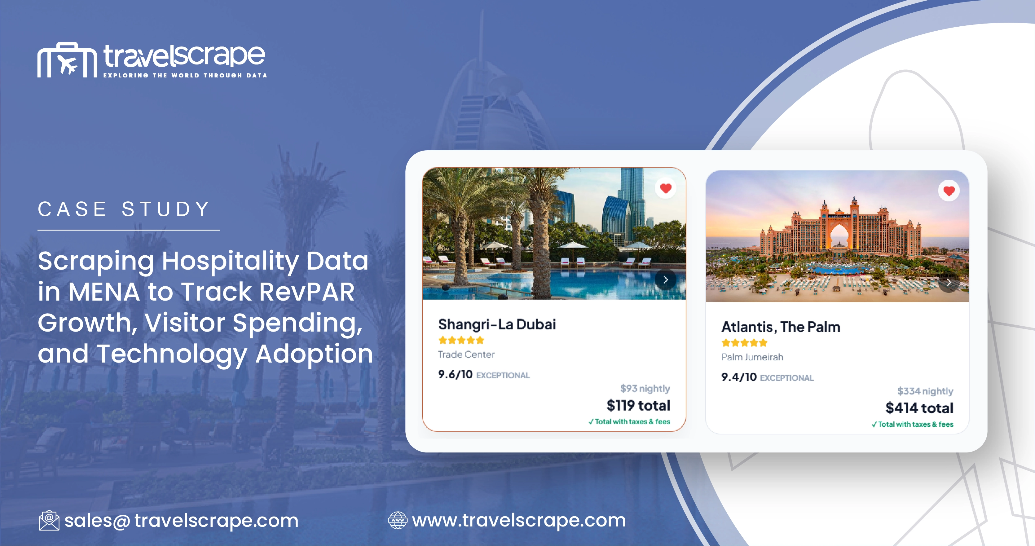 Booking.com Data Intelligence for OTAs & Metasearch